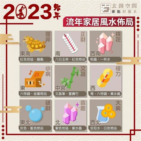 9運 2023|【2023 九運】2023九運強勢來襲！風水佈局、吉利佈置一次搞。